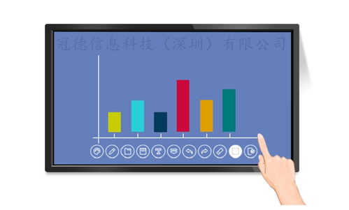 【珠海55寸觸控觸摸屏電子白板智能商業(yè)顯示器廠家直銷】-