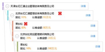 天津長(zhǎng)紅匯通企業(yè)管理咨詢有限責(zé)任公司 專業(yè)管理咨詢，助力企業(yè)騰飛