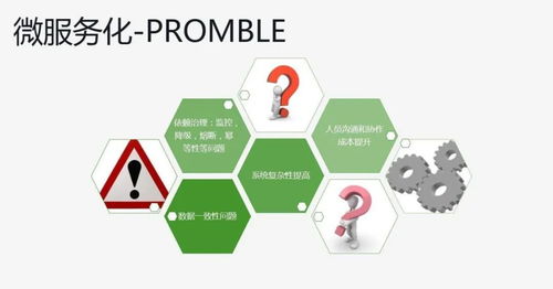 Spring Boot服務(wù)監(jiān)控全攻略 健康檢查、線程信息、JVM堆信息與指標收集