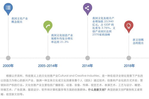 中國城市新文創活力榜揭曉，成都榮膺榜首彰顯“互聯網+文化”新動能